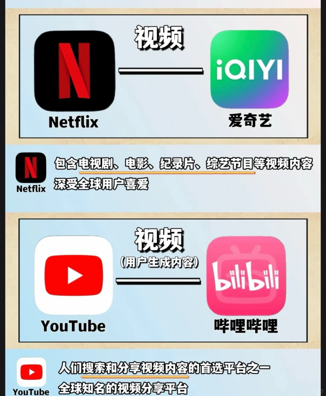 海外社交软件app_海外社交软件app怎么用不了
