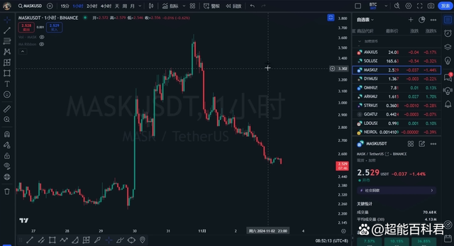 关于虚拟货币行情大跌什么原因的信息