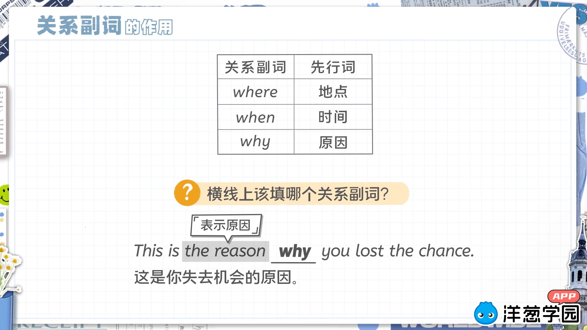 where是什么意思_where是什么意思英语