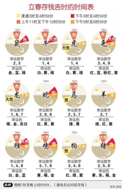 今期生肖讲你知_今期生肖讲你知打一个生肖