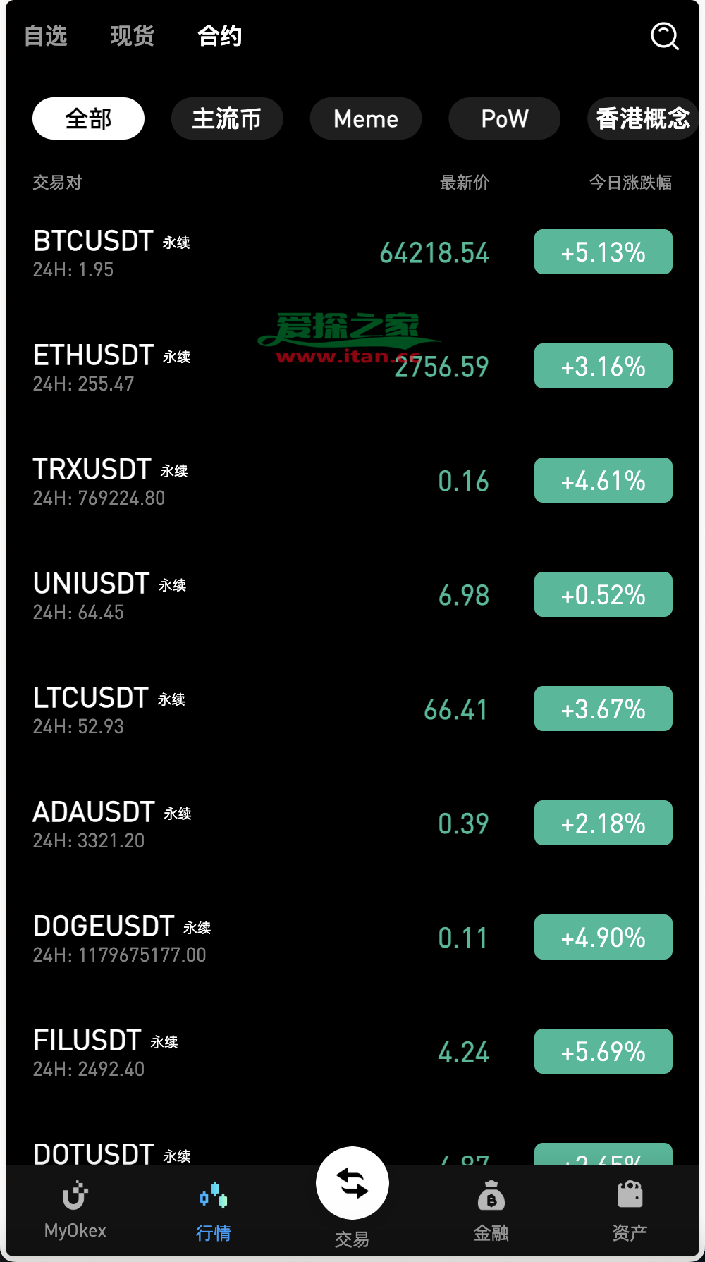 虚拟币开盘怎么交易的_虚拟币开盘怎么交易的啊
