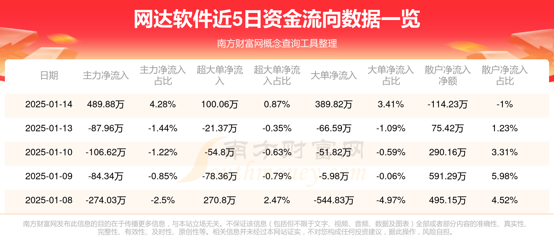 币圈行情软件十大排名_币圈行情软件十大排名榜