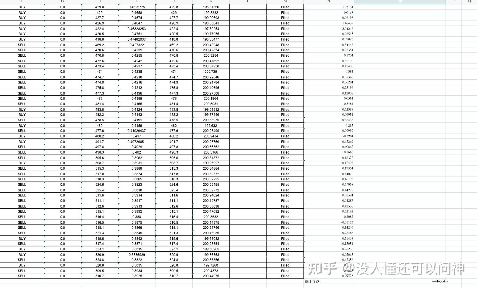 虚拟币合约套利技巧_虚拟币合约收益怎么算