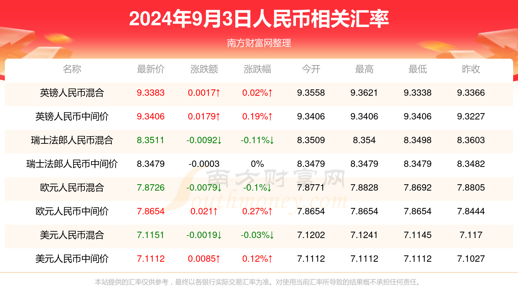 虚拟币实时价格行情查询_虚拟币实时价格行情查询官网