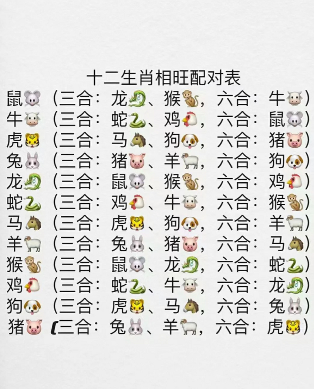 6合生肖是指什么生肖_6合生肖是指什么生肖动物
