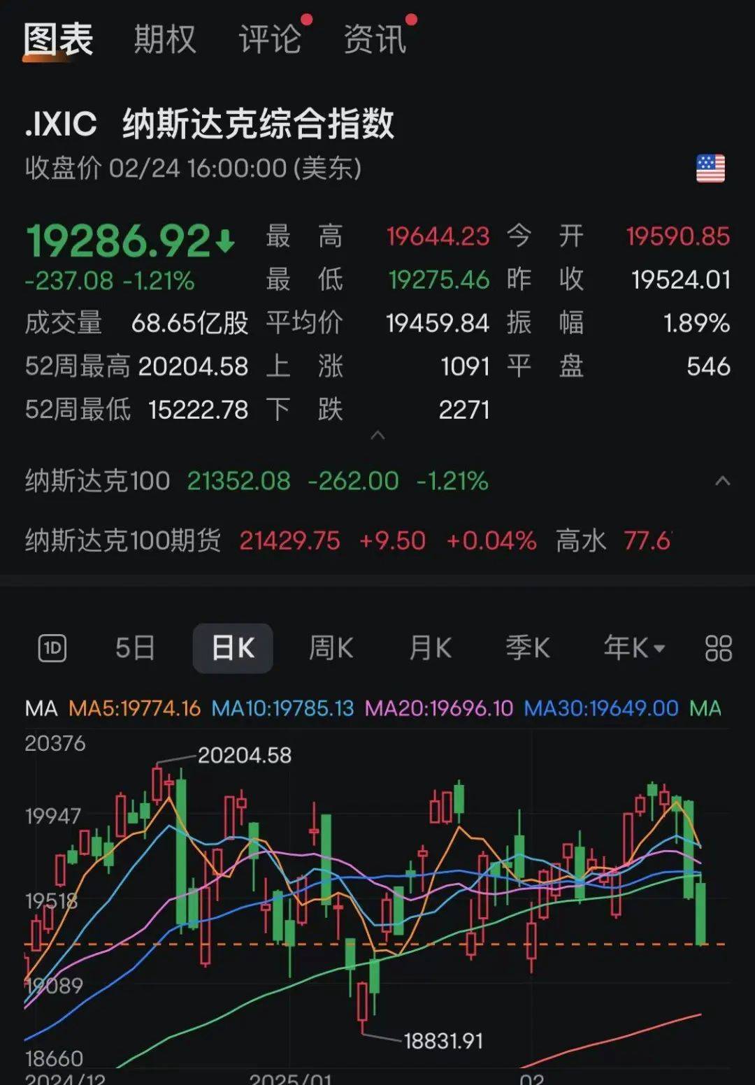 比特币最新消息新浪财经新闻_比特币最新行情走势图新浪财经