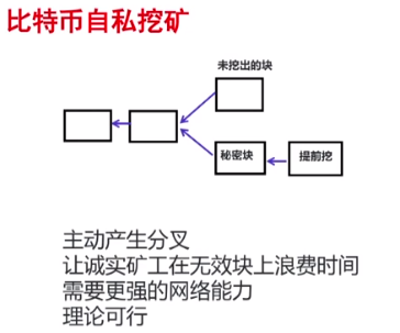 以太坊为什么不能挖了_以太坊现在为什么不可以提现