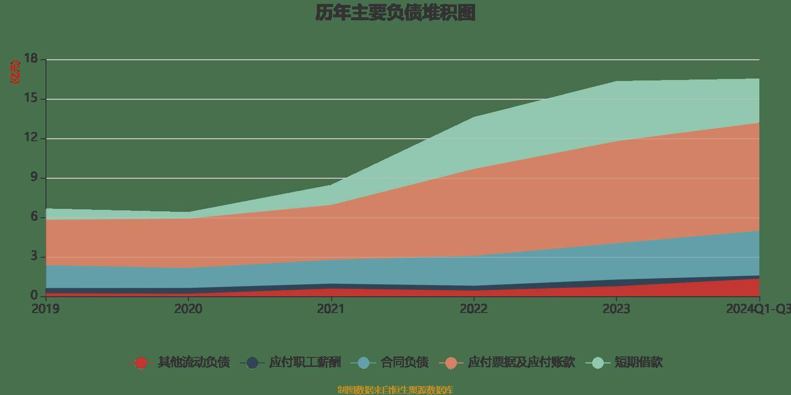 10台矿机一年利润_2021年10台矿机一天能赚多少