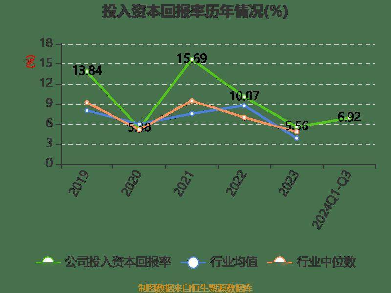 10台矿机一年利润_2021年10台矿机一天能赚多少