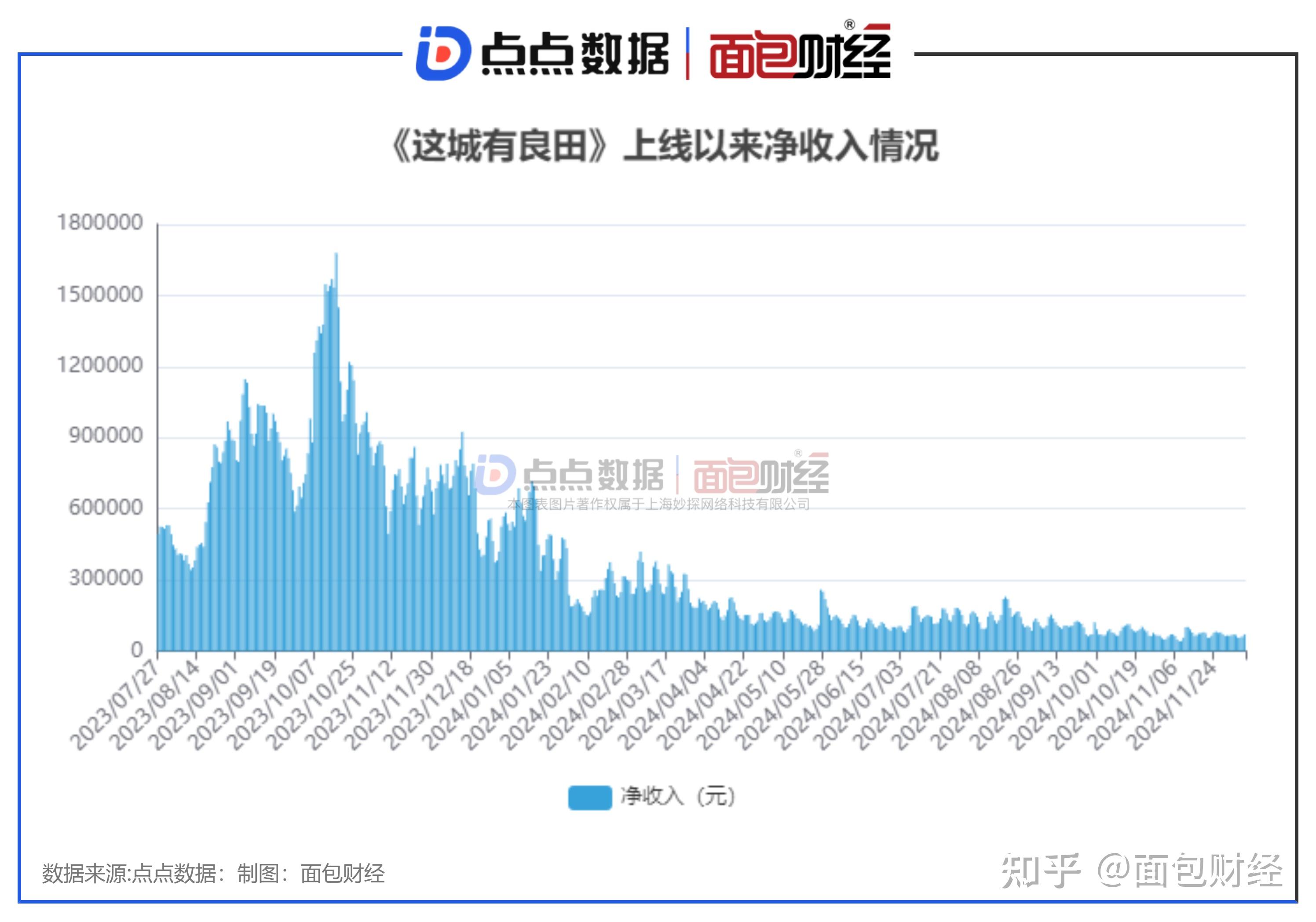 买卖虚拟币怎么解释流水_买卖虚拟币怎么解释流水问题