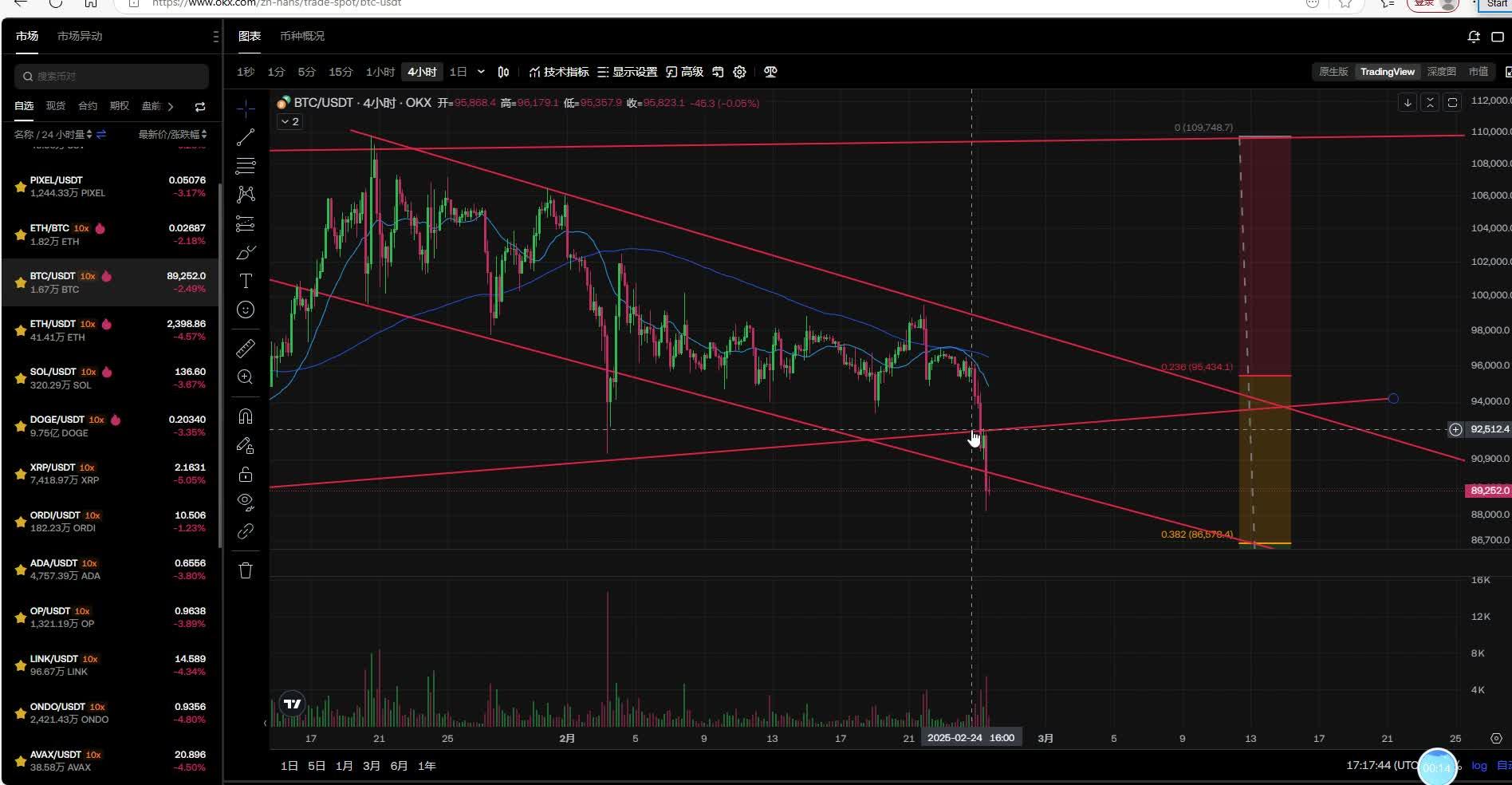 btc比特币最新消息_btc比特币最新消息今天