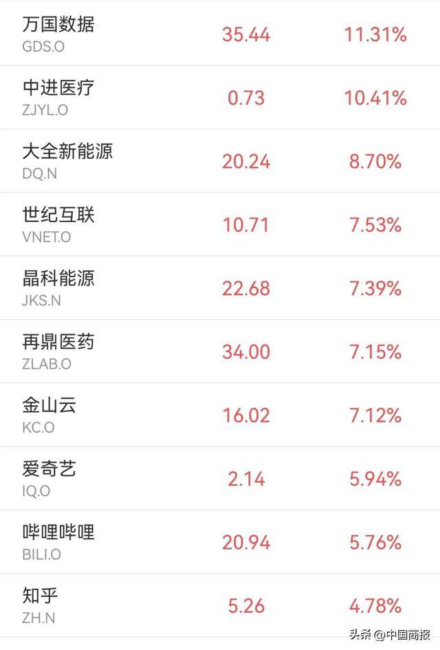 特朗普币价格_trump币今日行情
