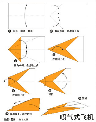 纸飞机教程步骤_纸飞机的步骤视频