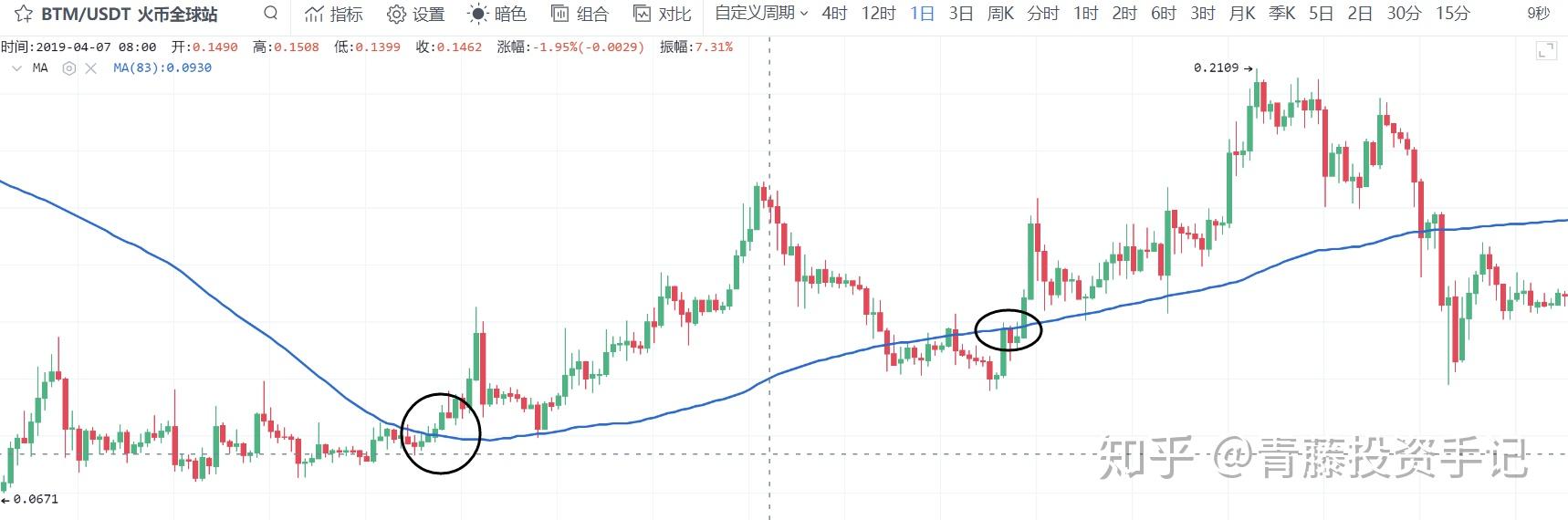 比原链_比原链倒闭比原链会退市吗