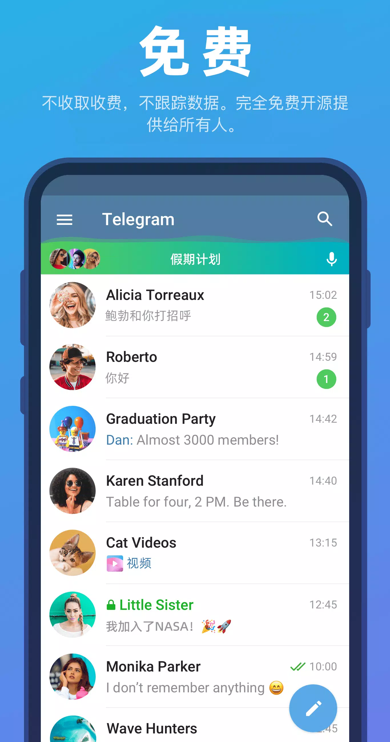 telegraph官网入口地址_telegraph官网入口完整版
