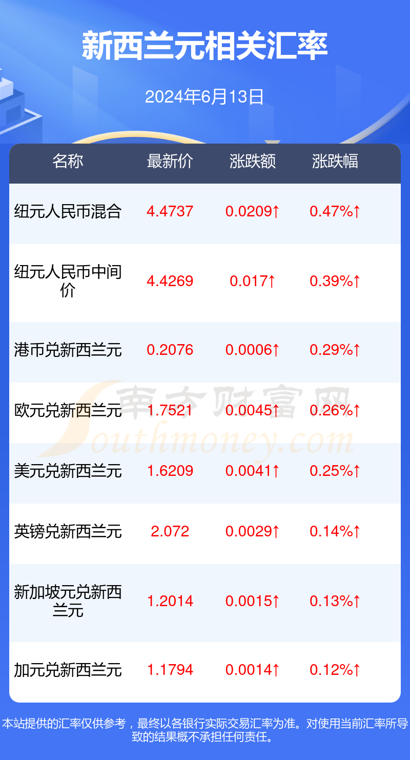 2000元炒币挣了6千万_炒币赚了一千多万却不敢变现