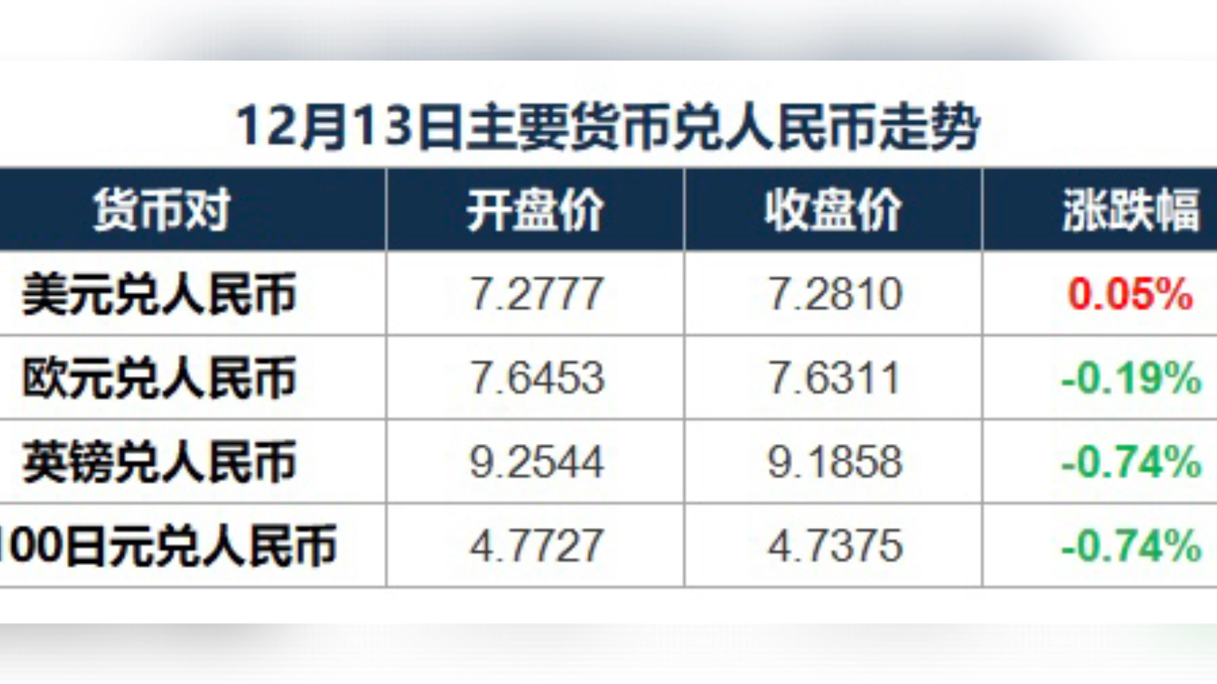 以太坊美元汇率_以太坊兑美元价格行情实时汇率心一