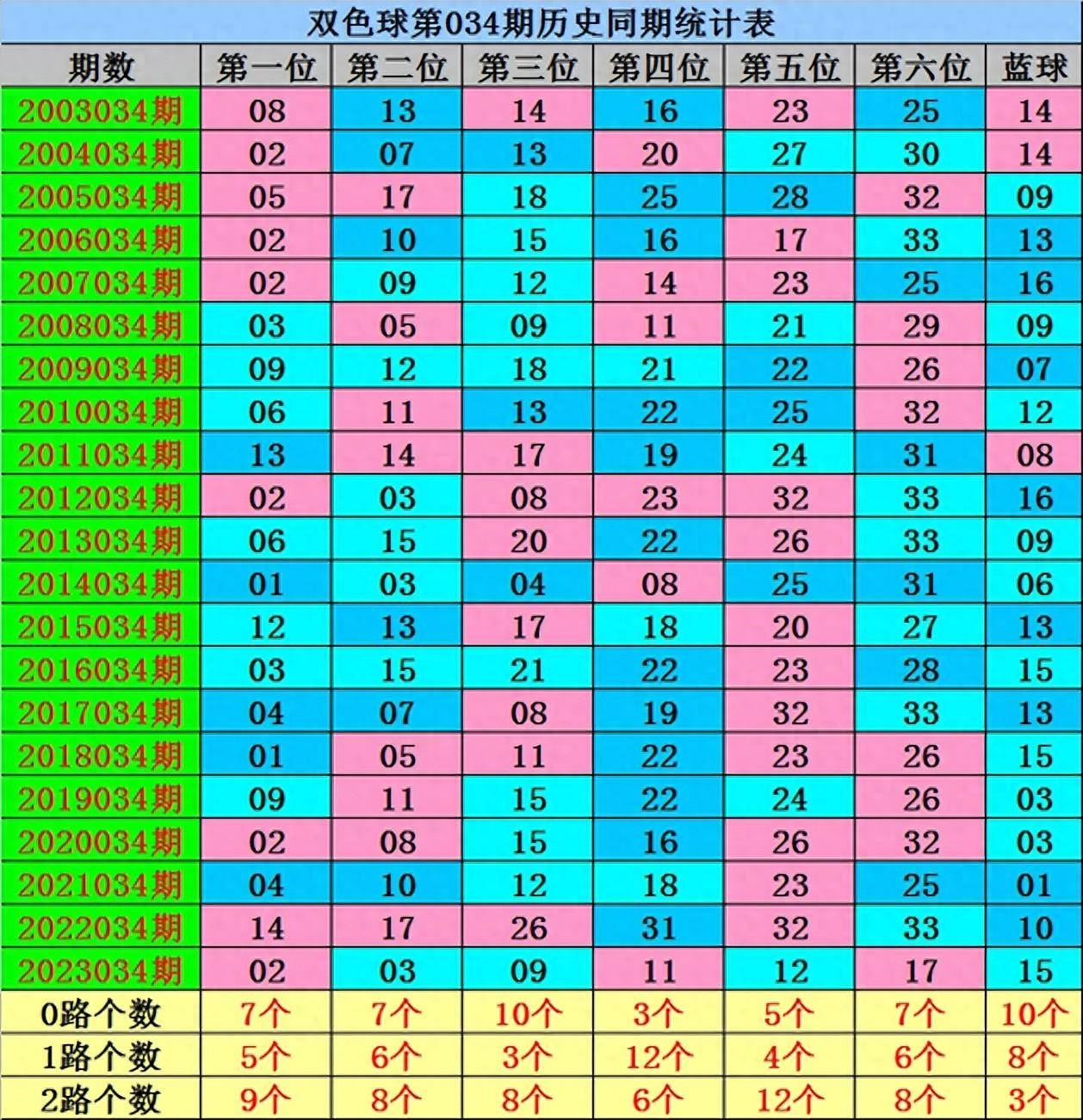 献计献策打一最准生肖数字_献计献策是褒义词还是贬义词