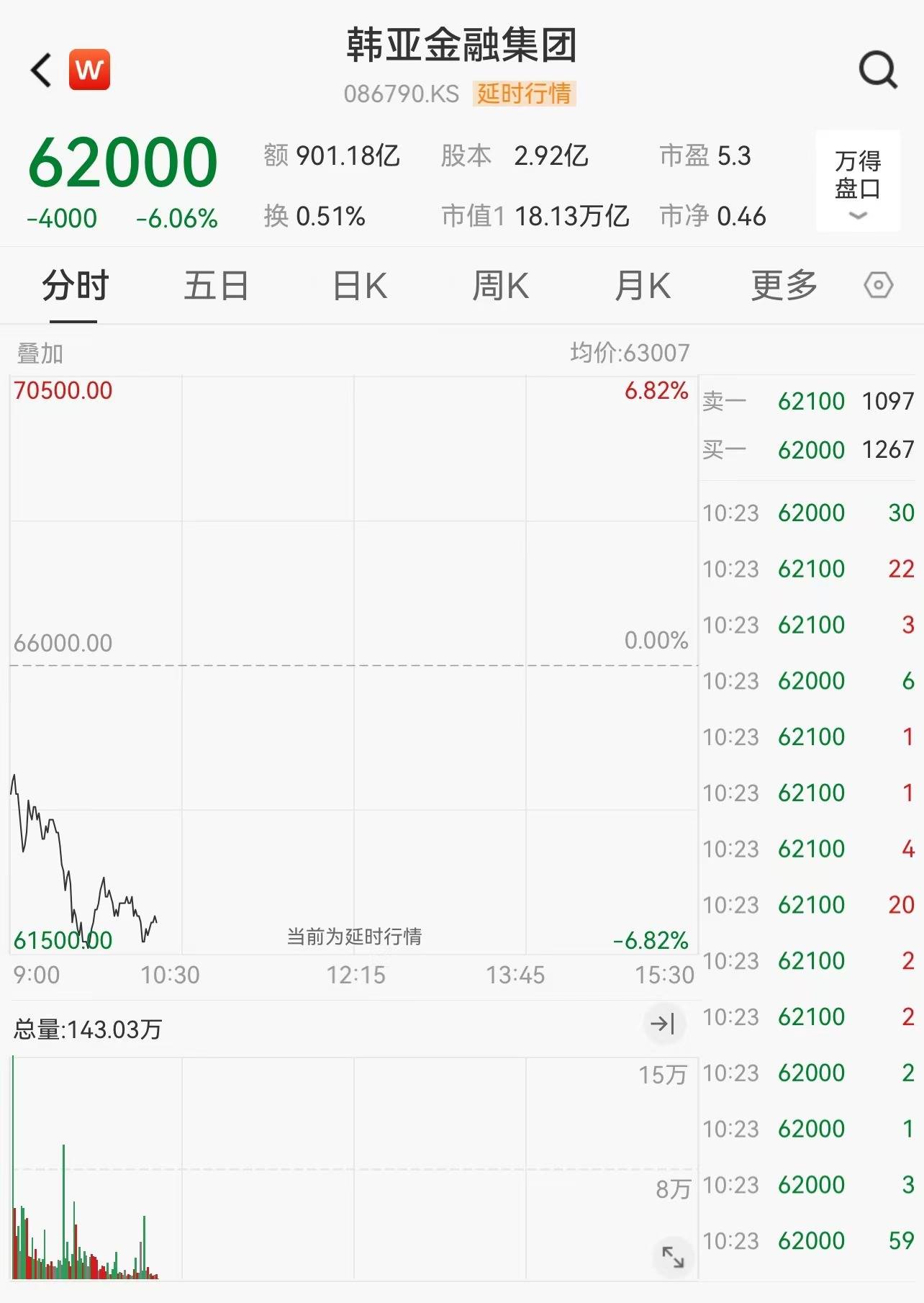 虚拟币市场暴跌最新消息_虚拟币市场暴跌最新消息是真的吗