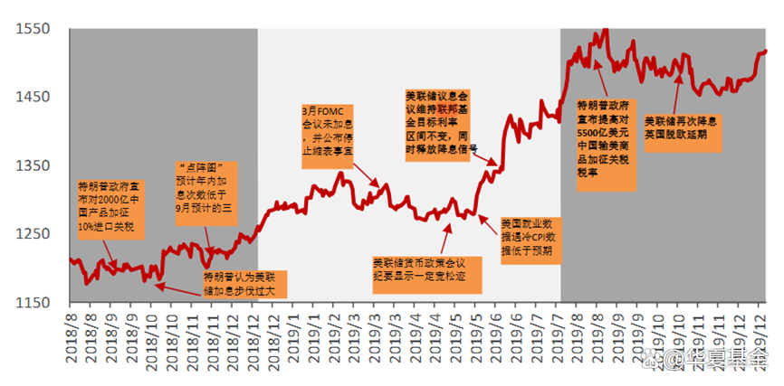 2025牛市最可能爆发的币_2025币圈特大牛市即将爆发