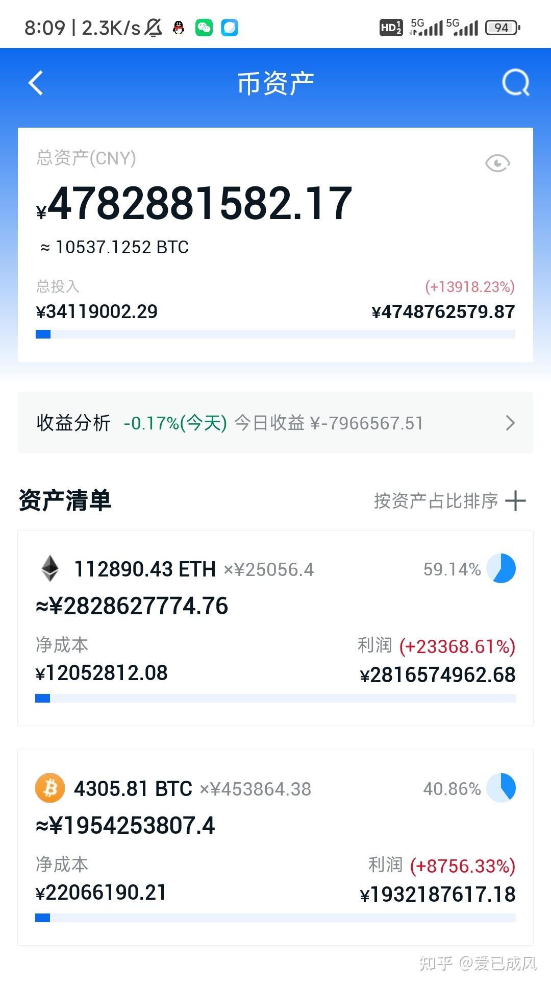 玩虚拟币的都是什么人_玩虚拟币的人最后都怎么样了