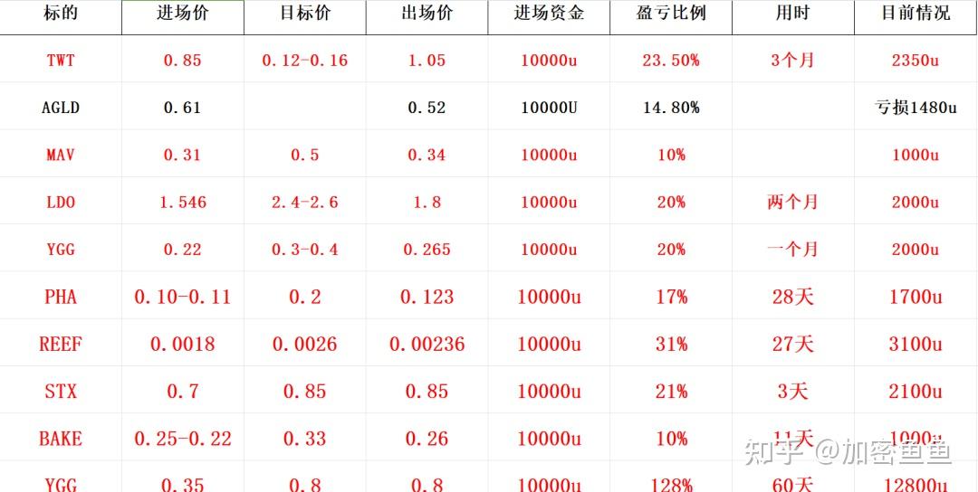 比特币最新预测价格_比特币最新预测价格行情