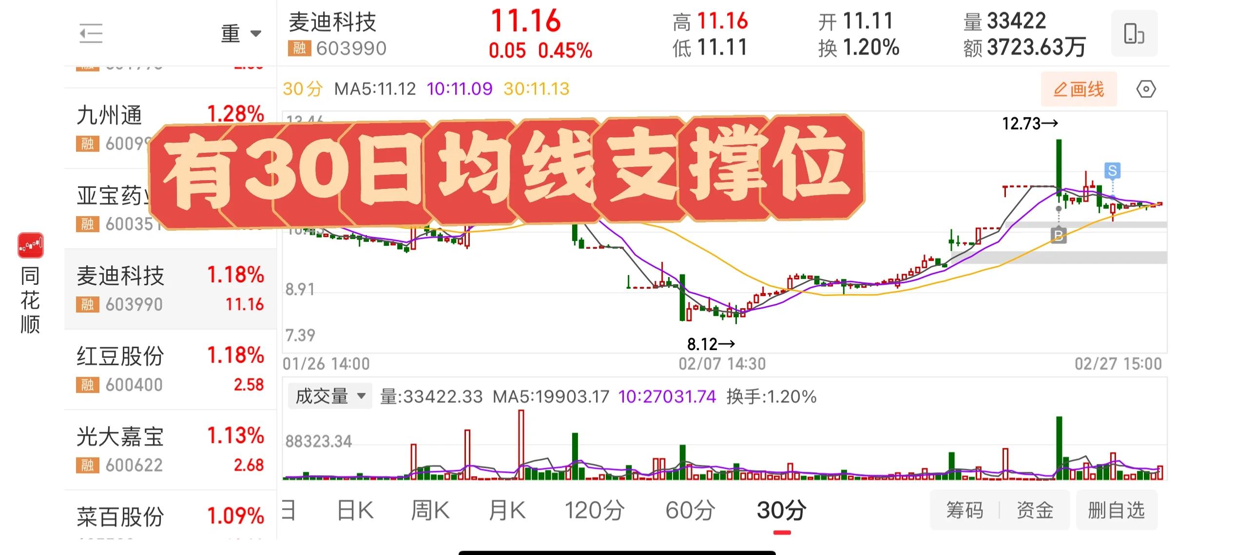 合约短线稳定盈利技巧_合约短线稳定盈利技巧有哪些