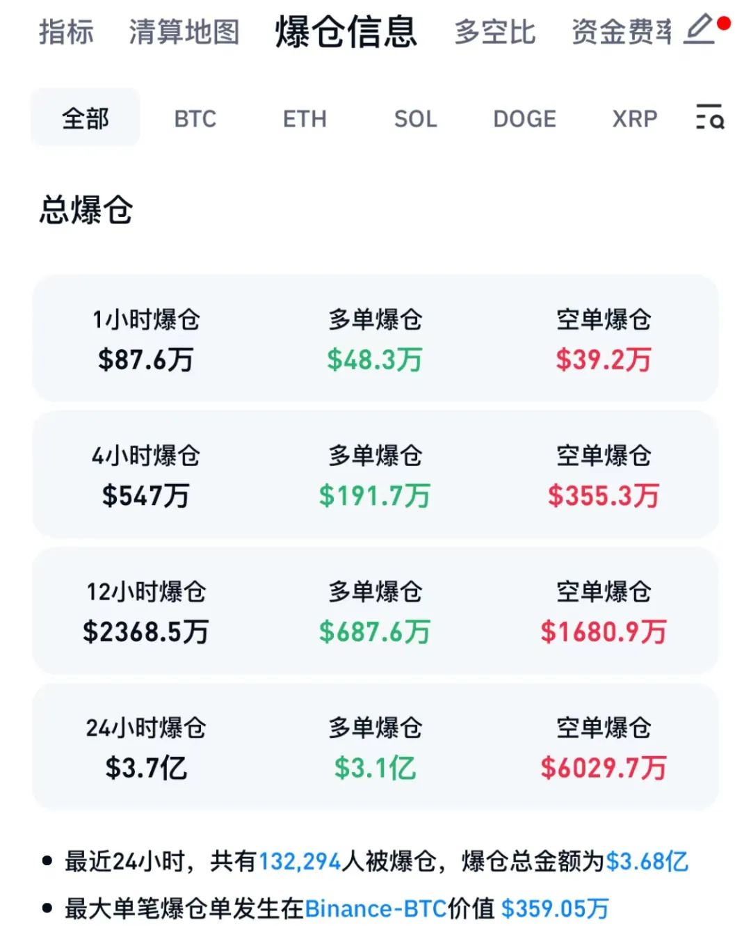 关于2022虚拟币交易平台哪个好的信息
