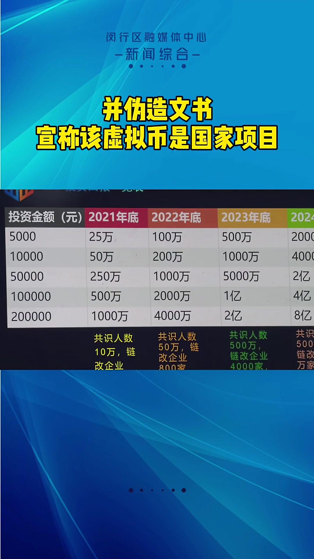 虚拟币是诈骗吗_虚拟币是诈骗吗安全吗