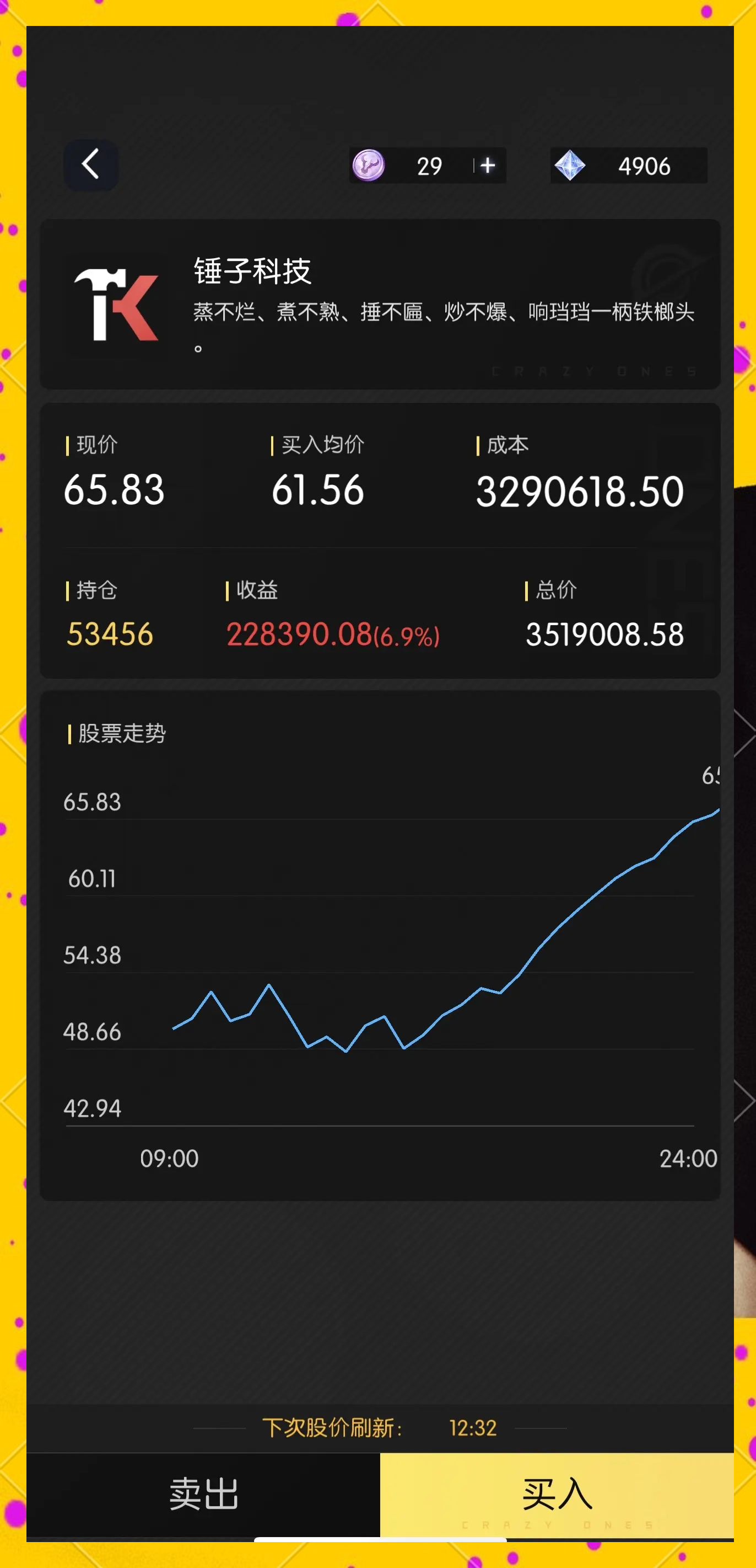 今日虚拟币最新走势_今日虚拟币最新走势图