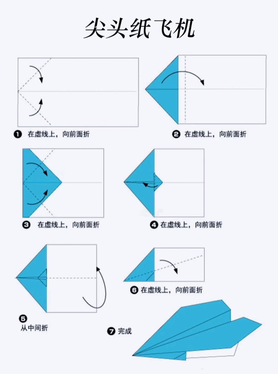 纸飞机telegeram下载教程_纸飞机telegeram下载教程手机