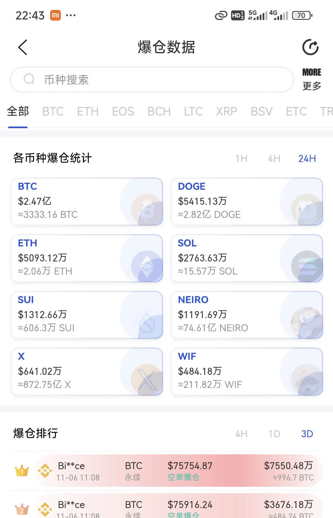 比特币大涨a股受益股_受益比特币大涨的a股上市公司
