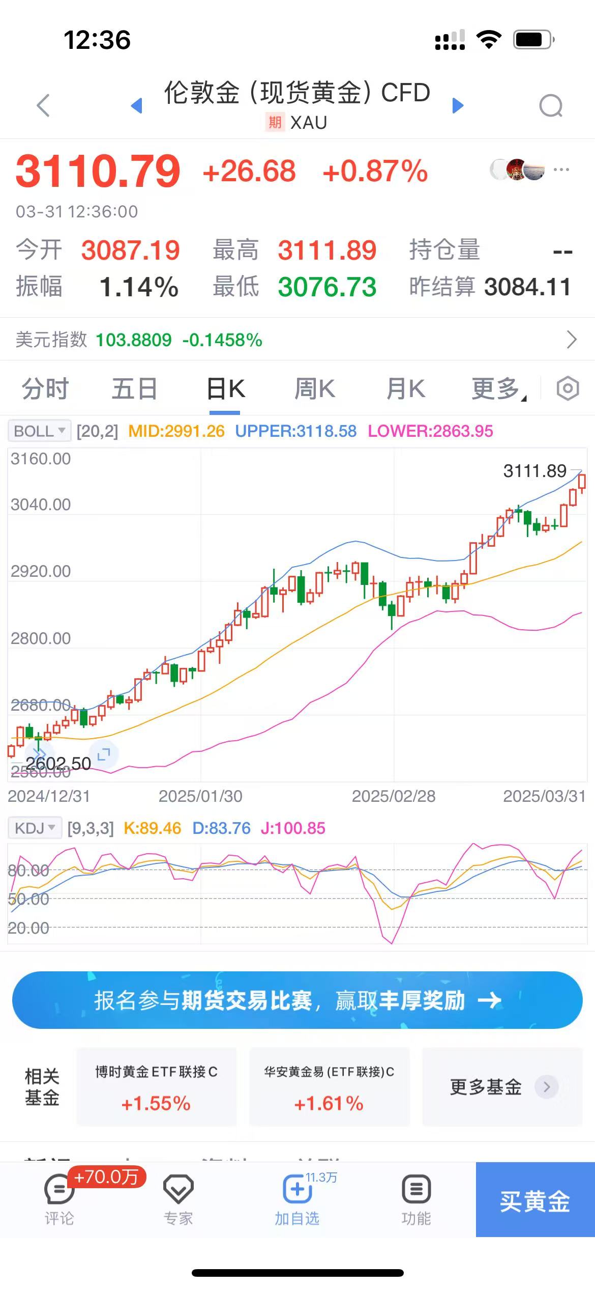 黄金价格再创新高_黄金价格再创新高的原因