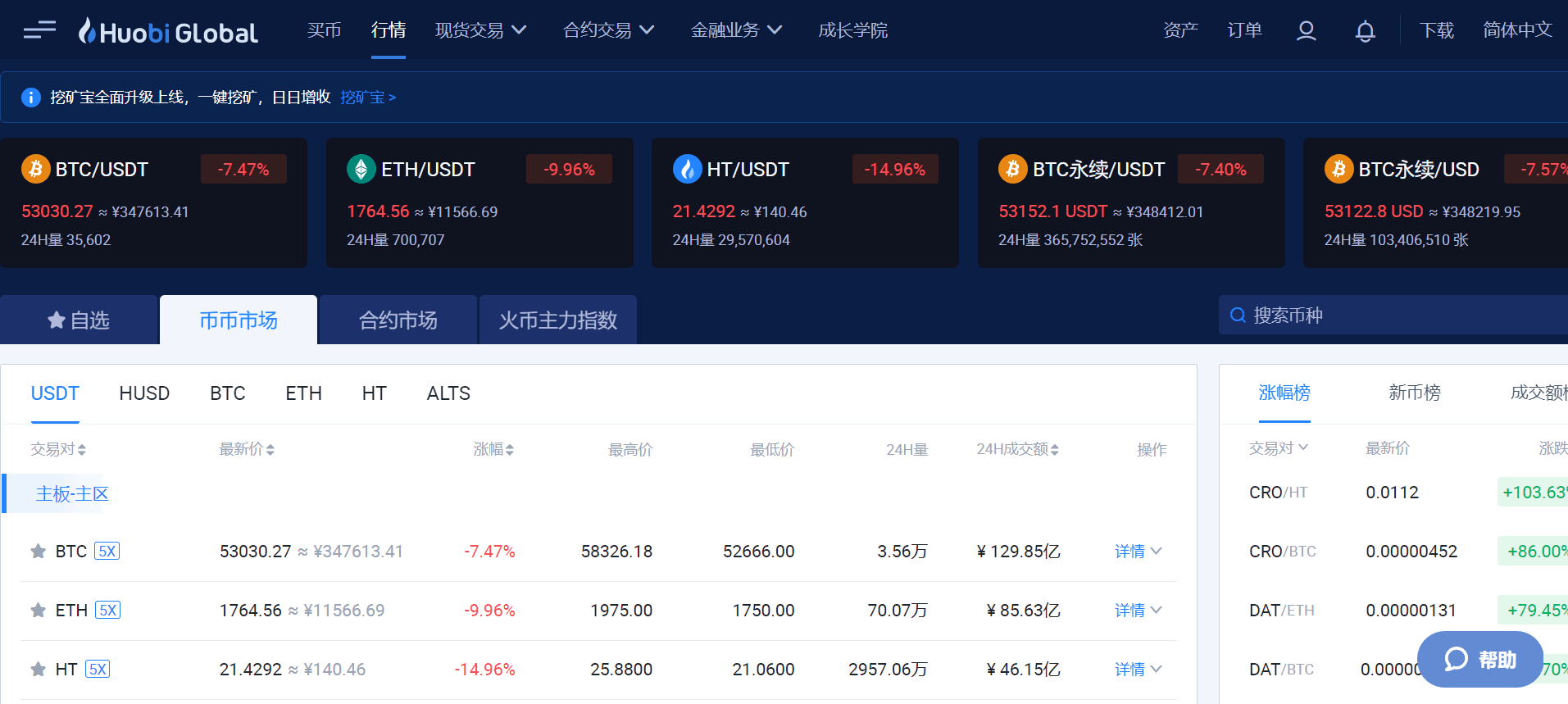 虚拟币行情软件哪个好用_虚拟币行情软件哪个好用点