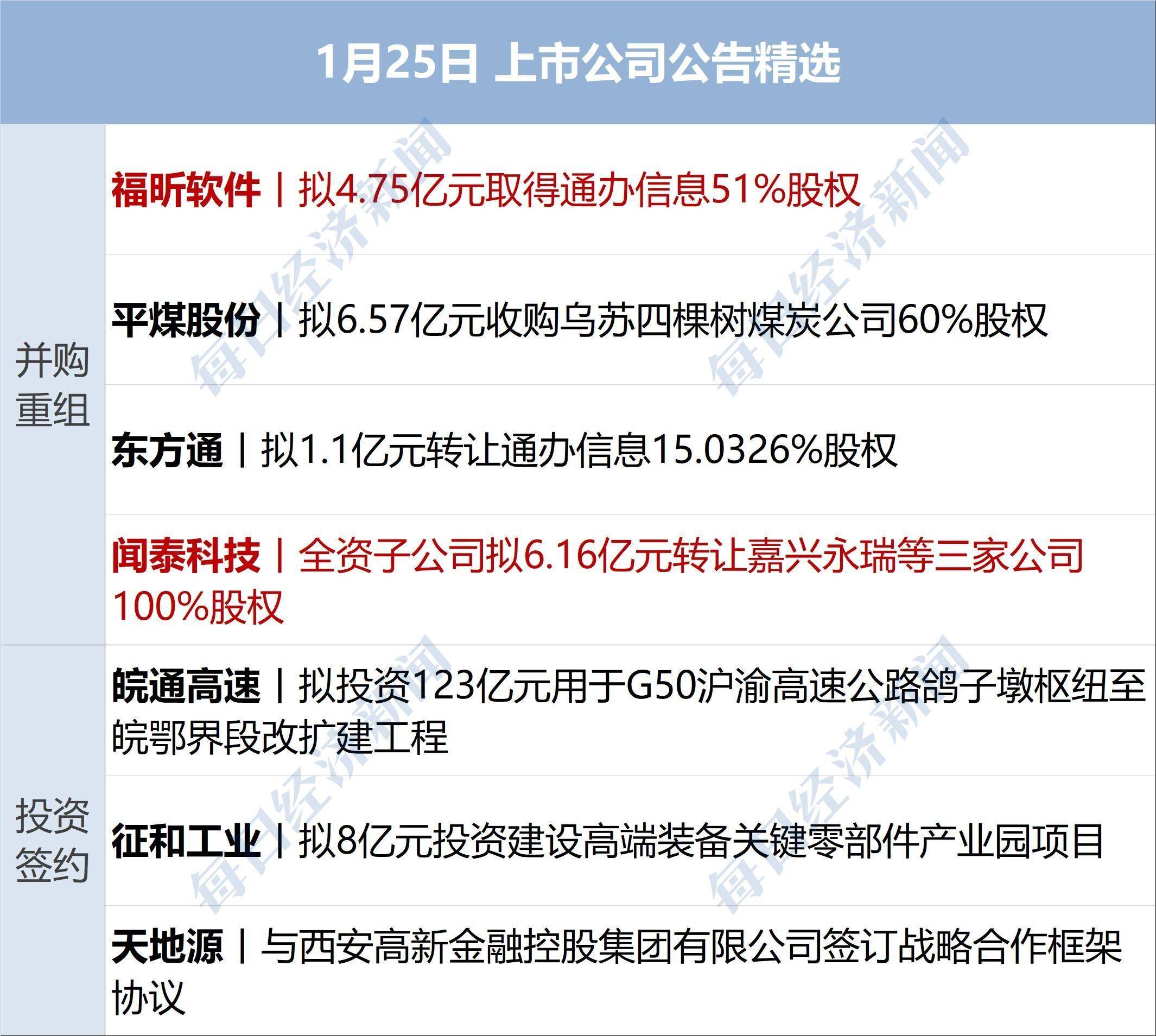 关于trump币今日行情最新消息的信息