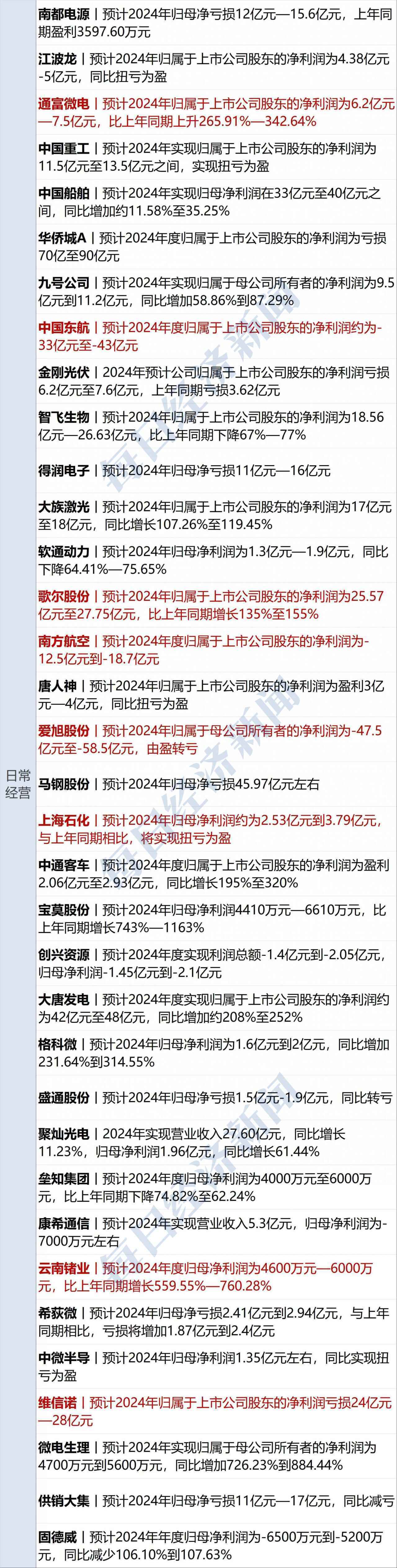 关于trump币今日行情最新消息的信息