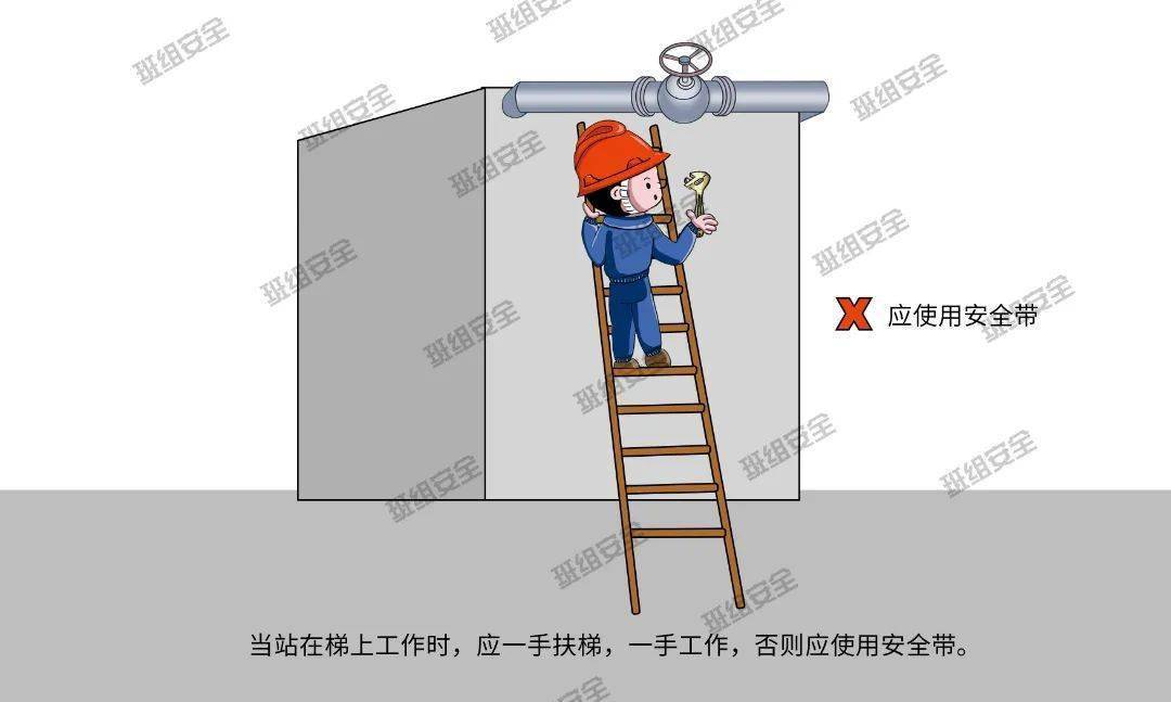 使用梯子时的注意事项安规_使用梯子工作应注意哪些安全
